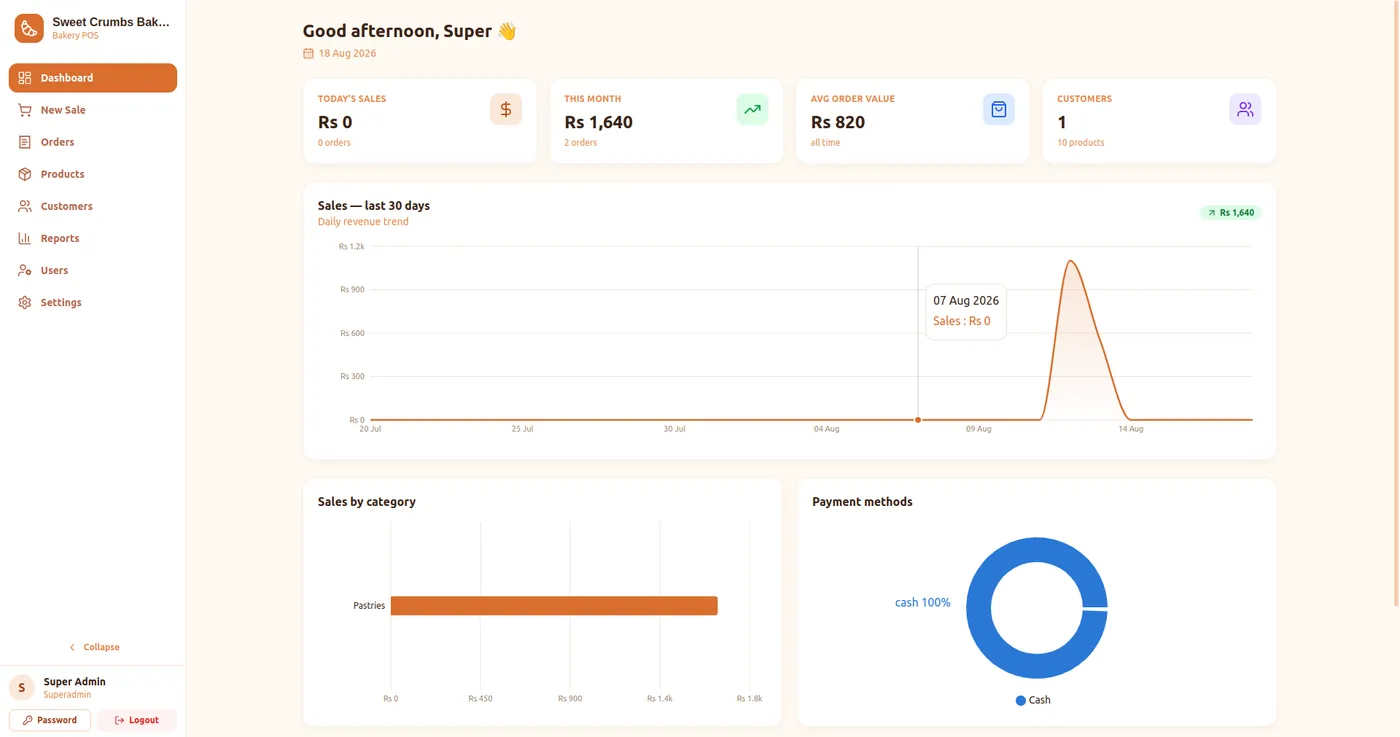 Bakehouse POS — bakery point-of-sale & management screenshot